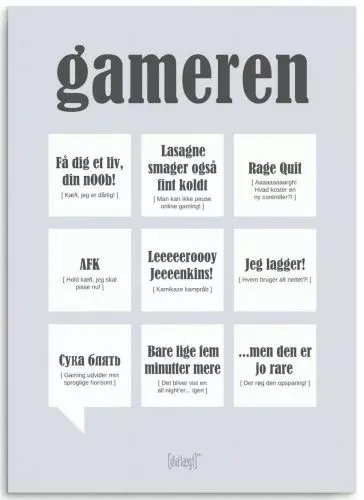 Dialægt Kort - Gameren