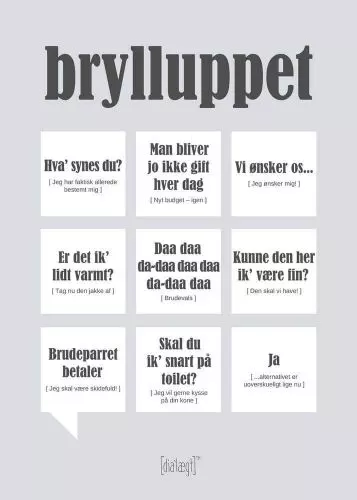Dialægt kort - Bryllup