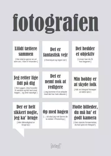 Dialægt kort - Fotografen