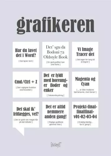 Dialægt kort - Grafikeren