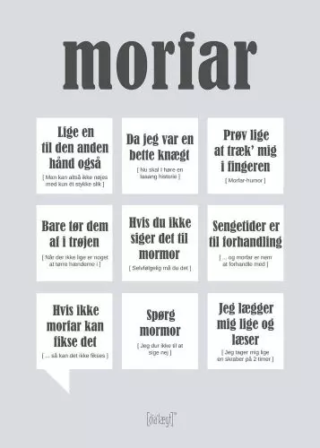 Dialægt kort - Morfar