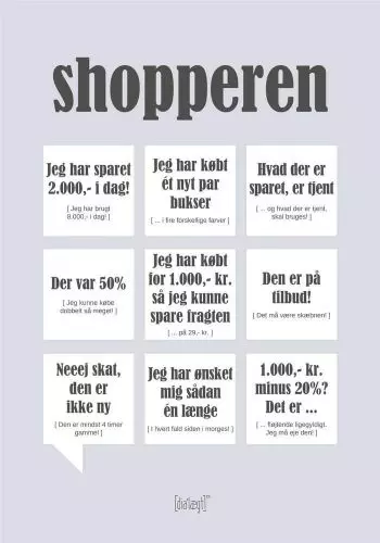 Dialægt kort - Shopperen