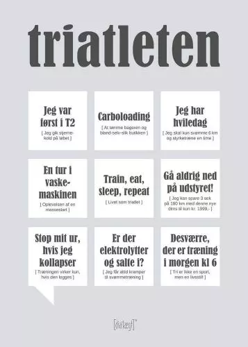 Dialægt kort - Triatleten