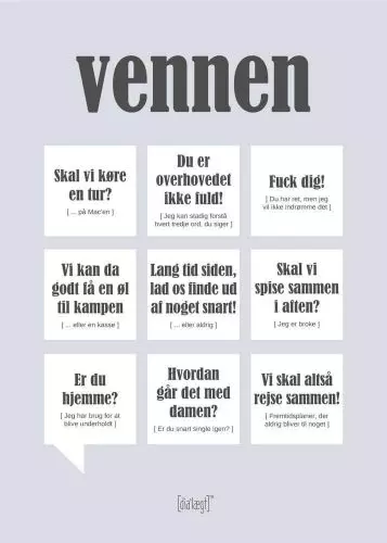 Dialægt kort - Vennen