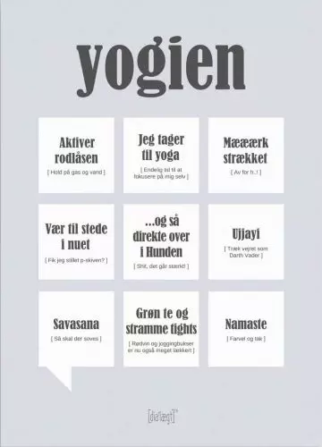 Dialægt Kort - Yogien