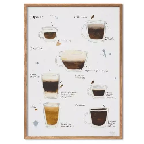 Et Lille Atelier - Kaffetid