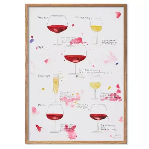 Et Lille Atelier - Tid til Vin