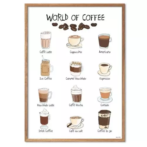 Mouse & Pen - World of Coffee