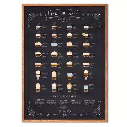 Simon Holst - Kaffe, kridt