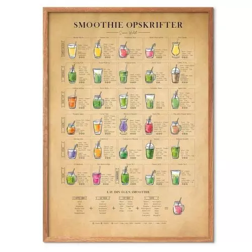 Simon Holst - Smoothies, papir