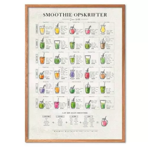 Simon Holst - Smoothies