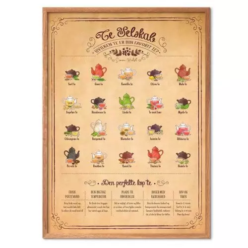 Simon Holst - Te, papir