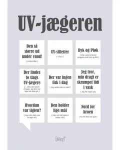Dialægt Kort - UV-Jægeren