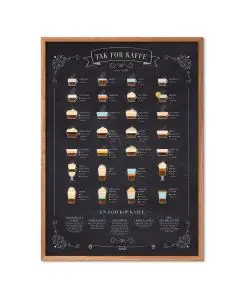 Simon Holst - Kaffe, kridt